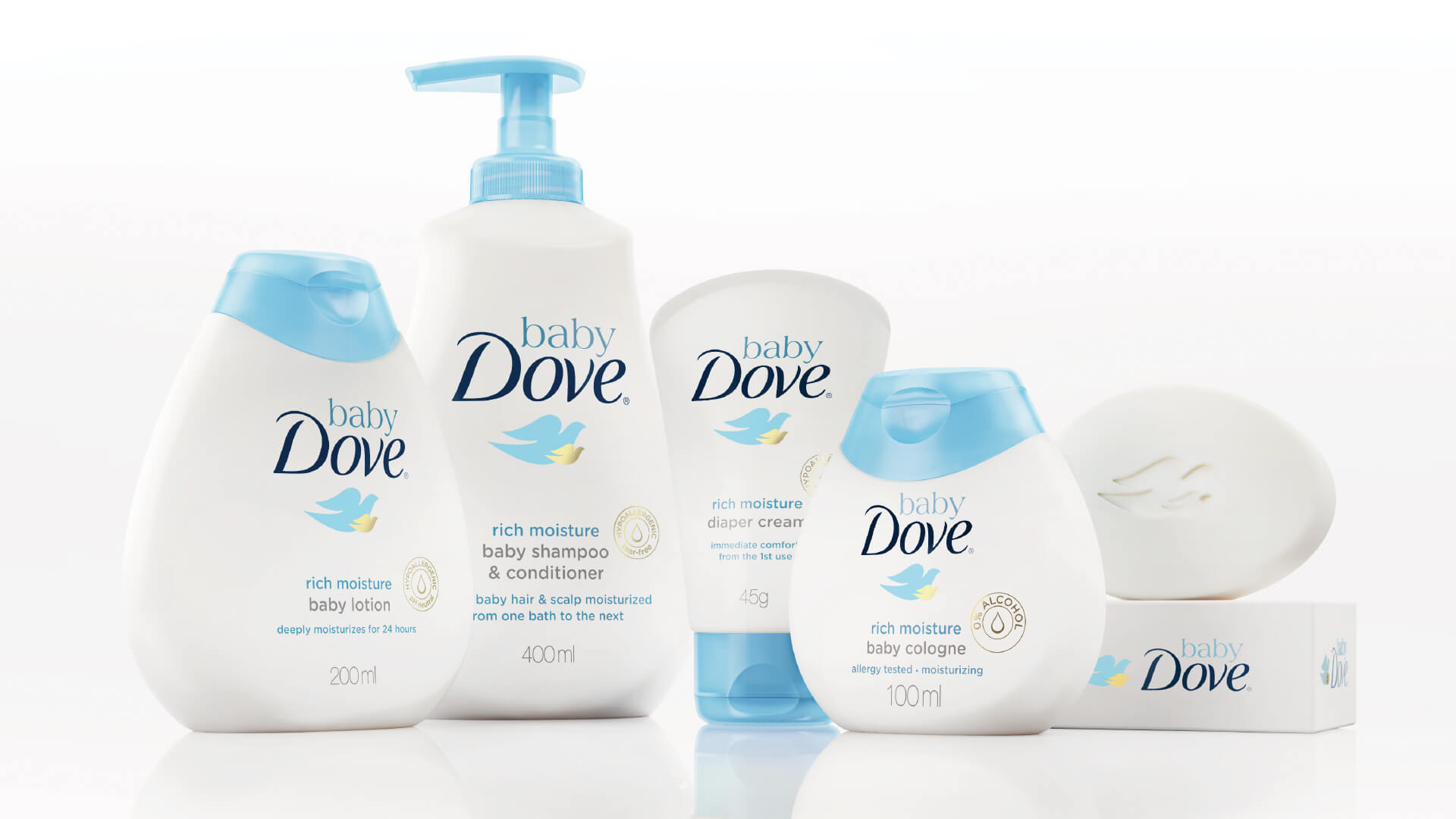 Dove Baby Product Range Design