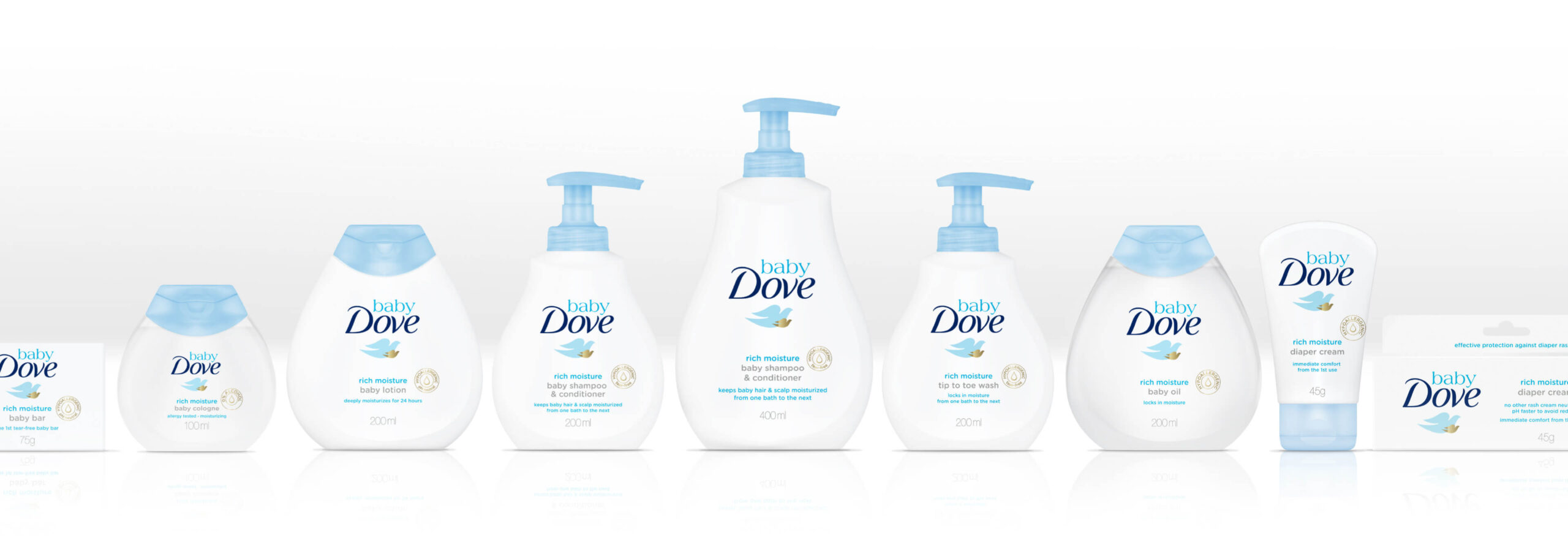 Dove Baby Product Range Design